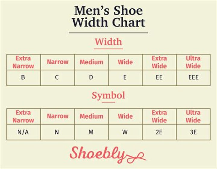 What Does L Mean In Shoe Size