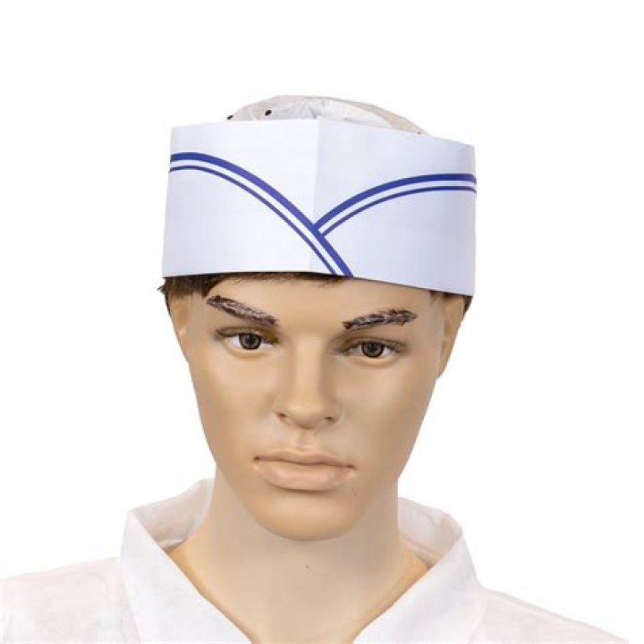 What Is A China Cap