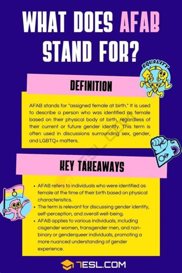 what is afab