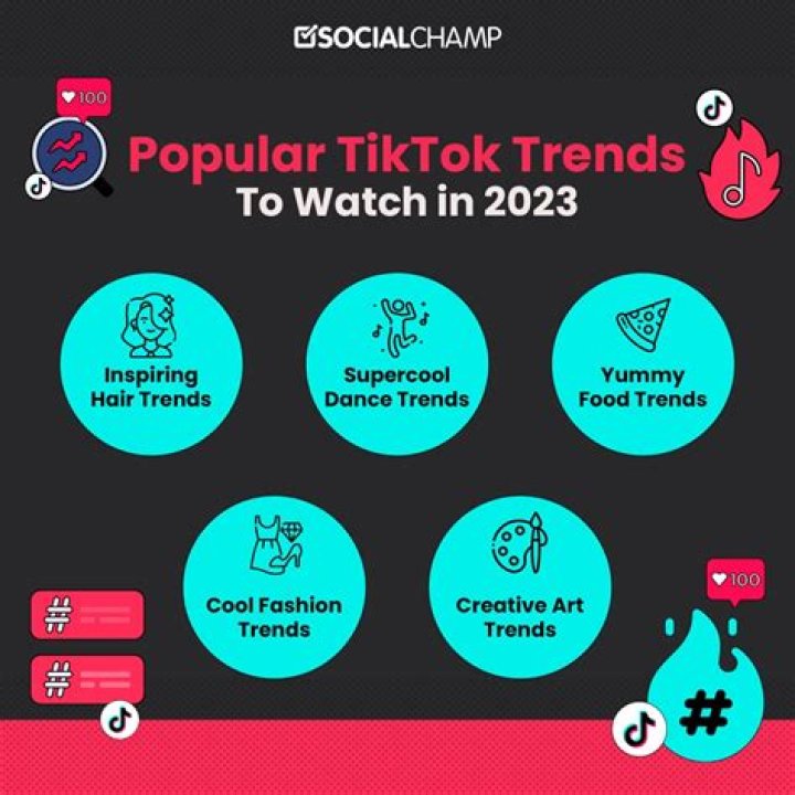 what is as on tiktok