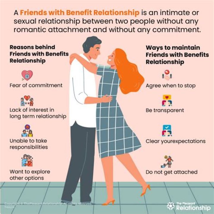 what is friends with benefits mean