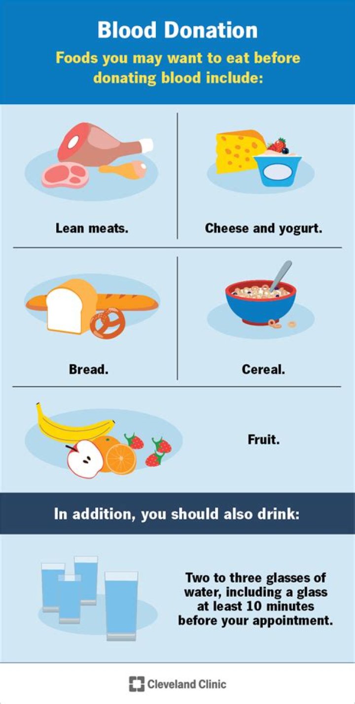 what to eat before donating blood