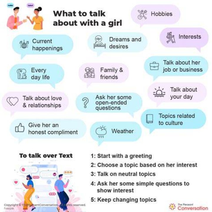 what to talk about with your crush