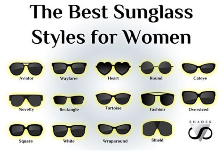 Why Do Some Artists Wear Sunglasses
