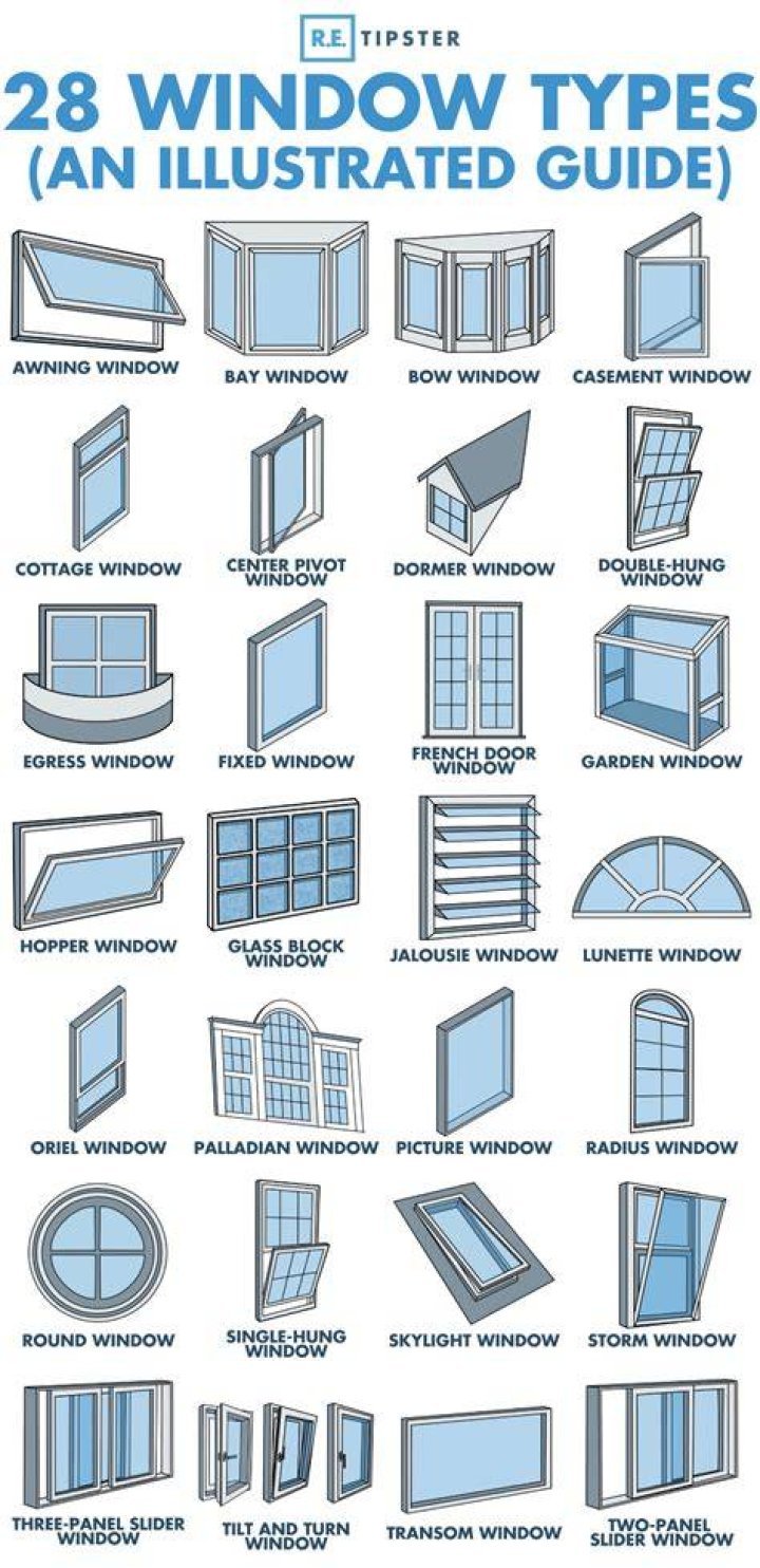 window styles