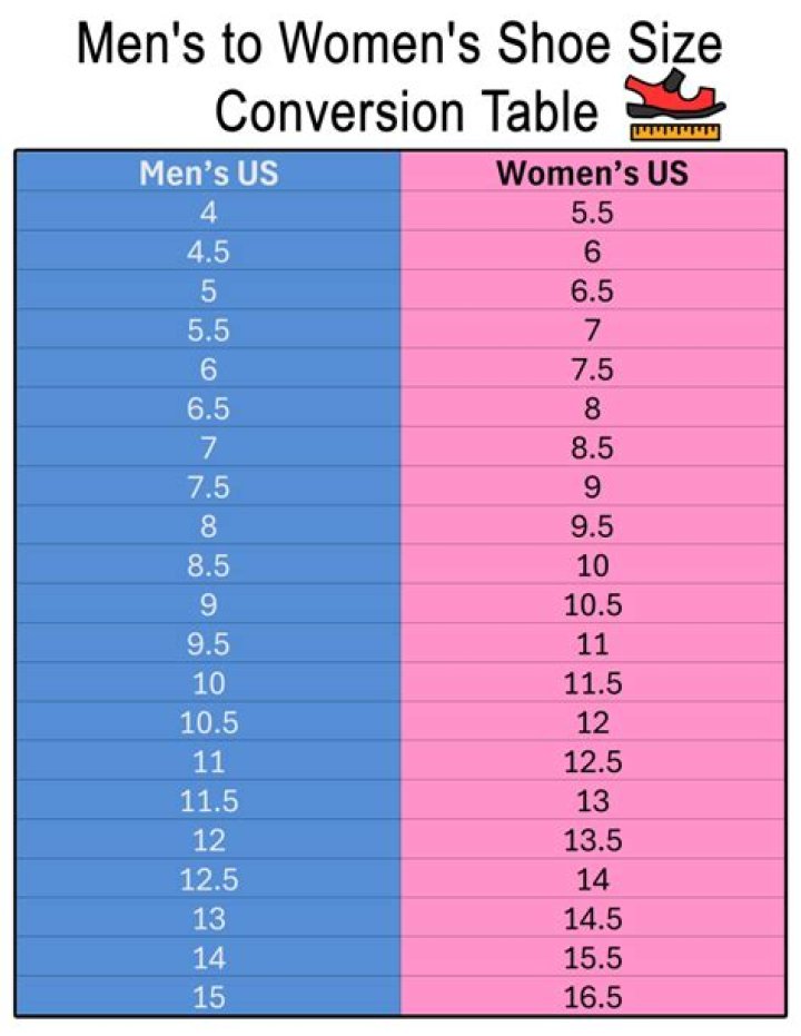 women to men shoe conversion