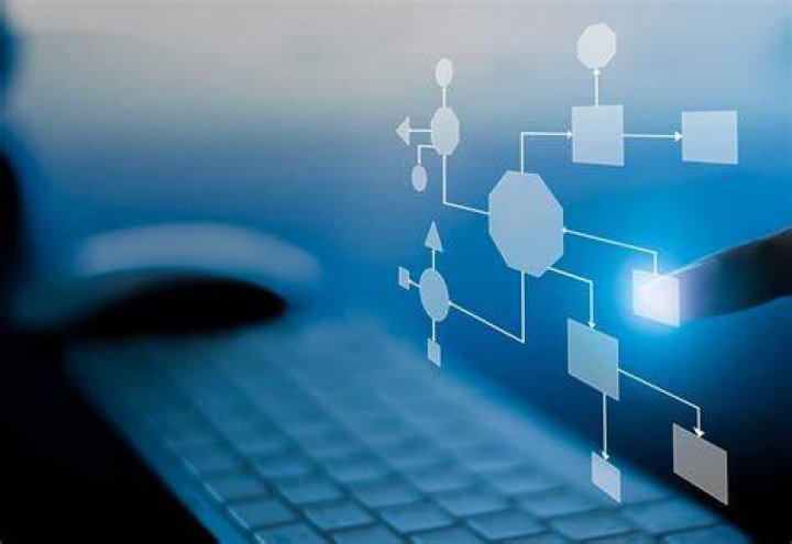 Workflow Management