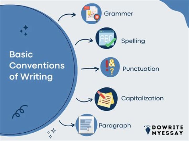 writing conventions