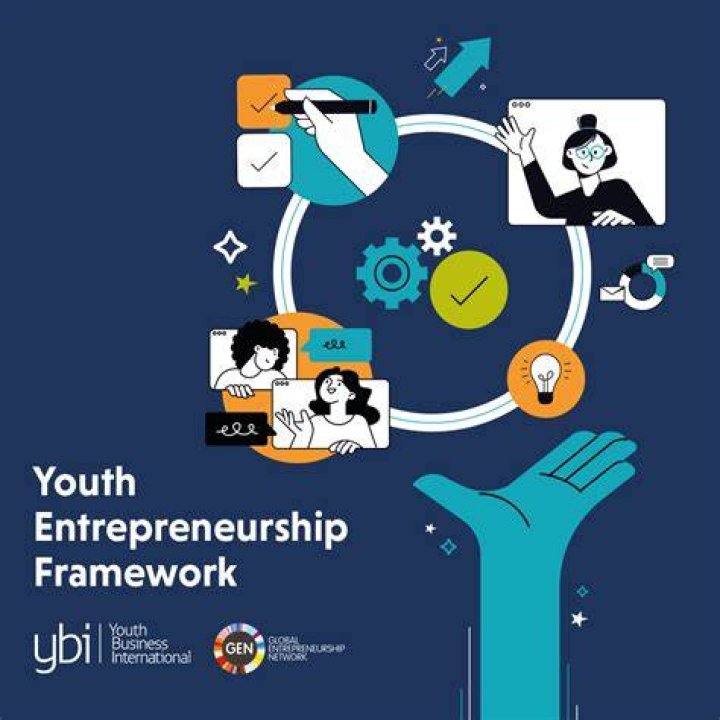 youth entrepreneurship