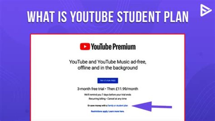 youtube student