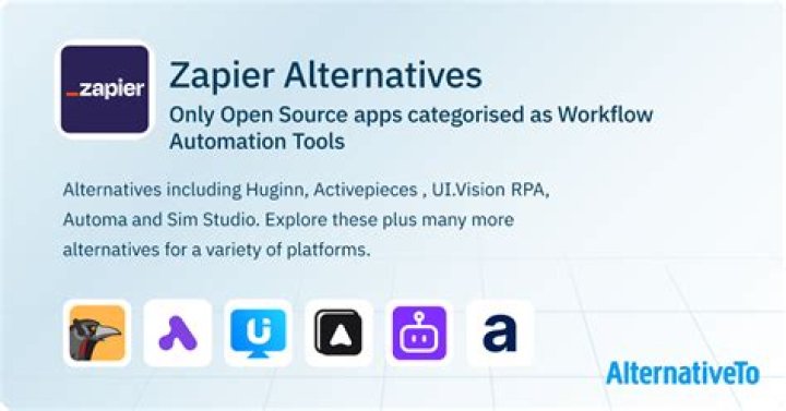 Zapier Alternative Open Source